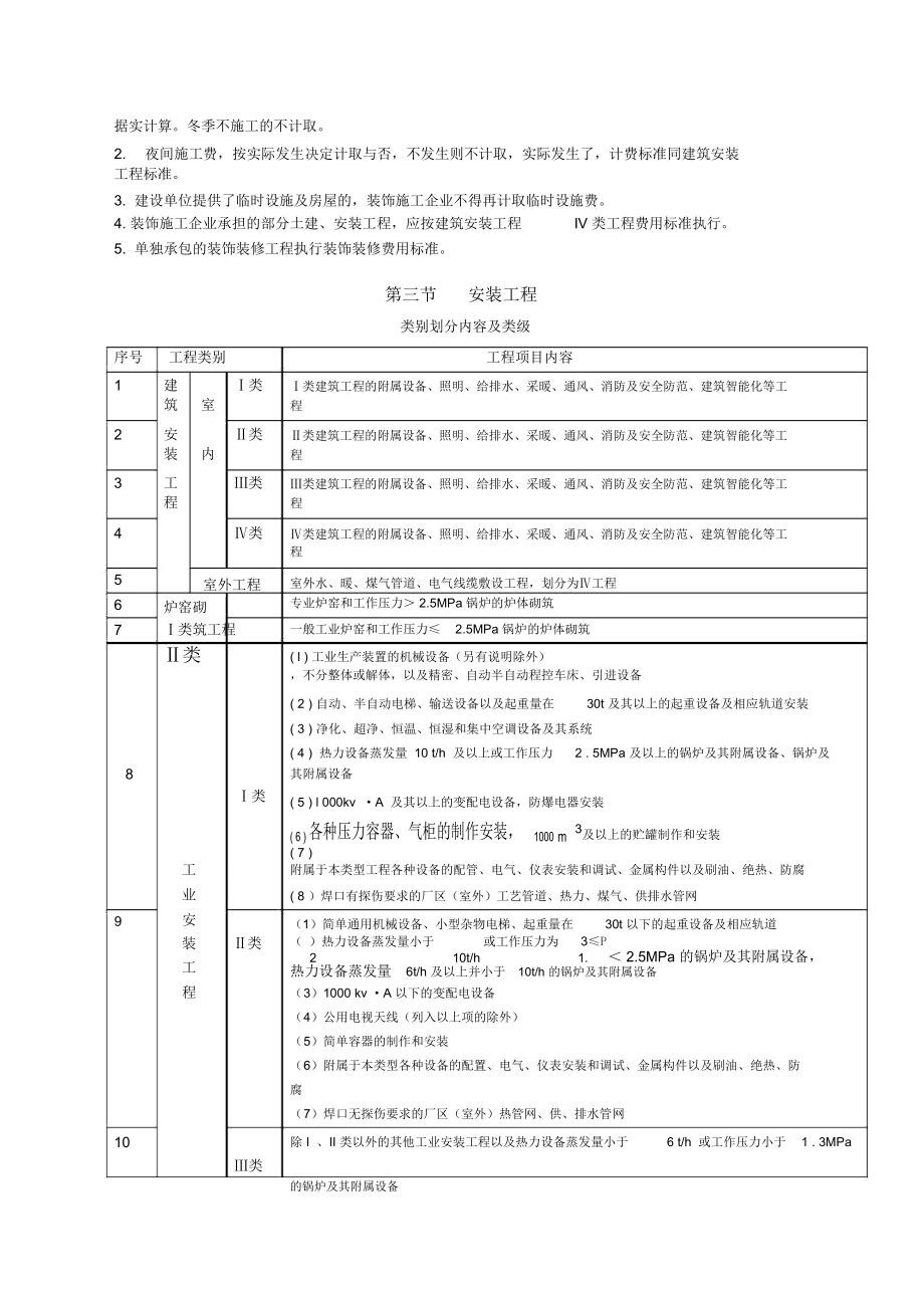 建筑安装工程类别划分.doc_第3页