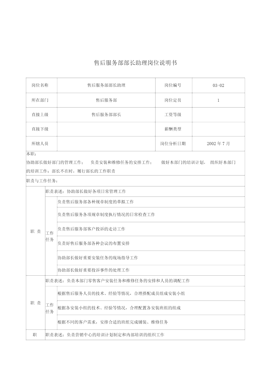 售后服务部部长助理工作职责.doc_第1页