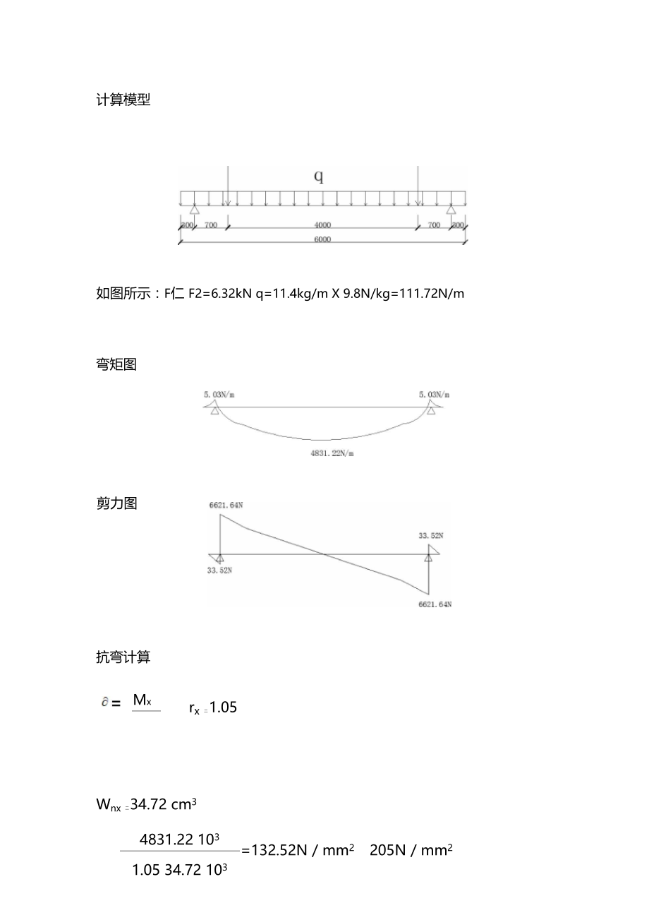 方钢受力计算.doc_第1页