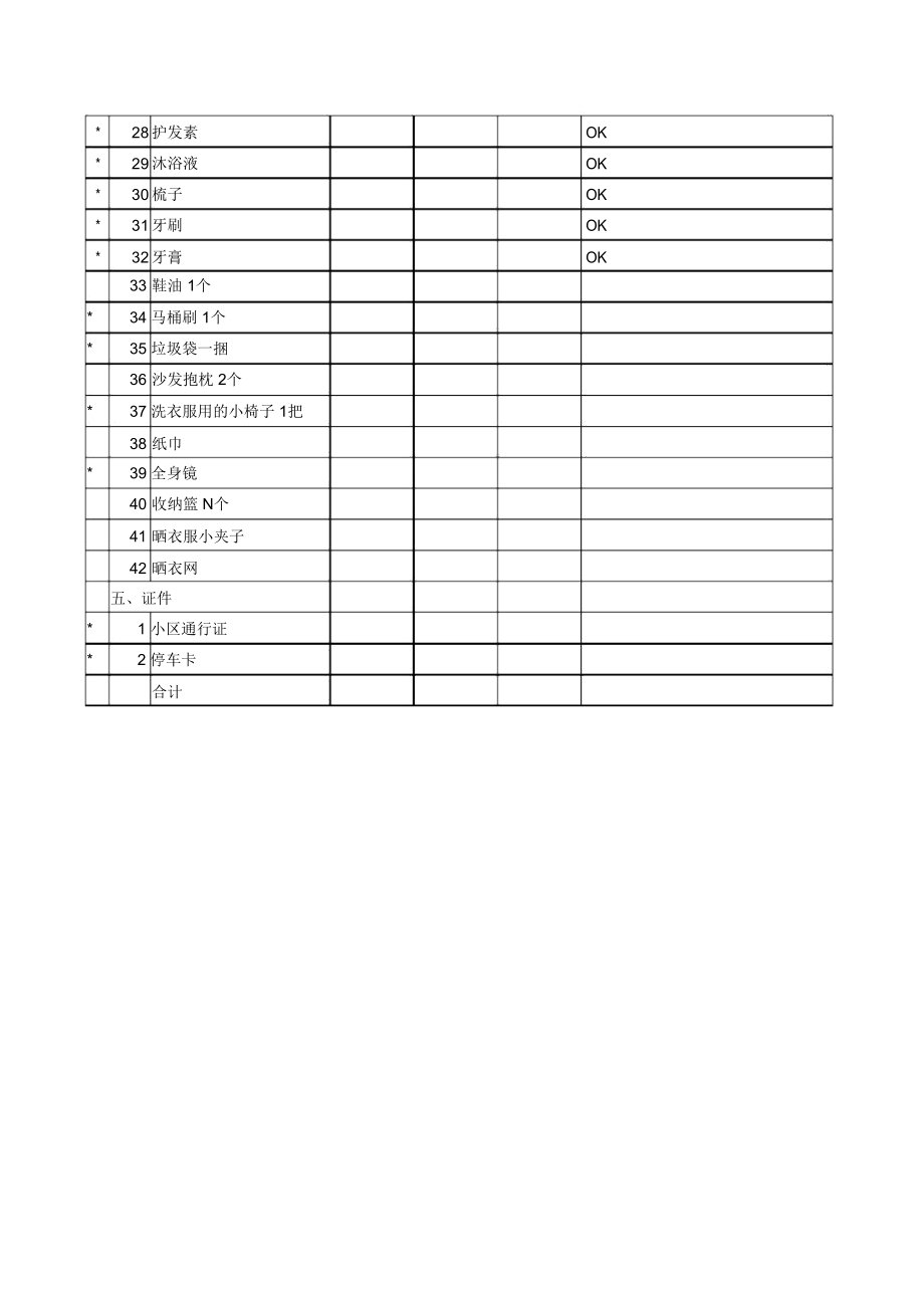 搬家购物备忘录.doc_第3页