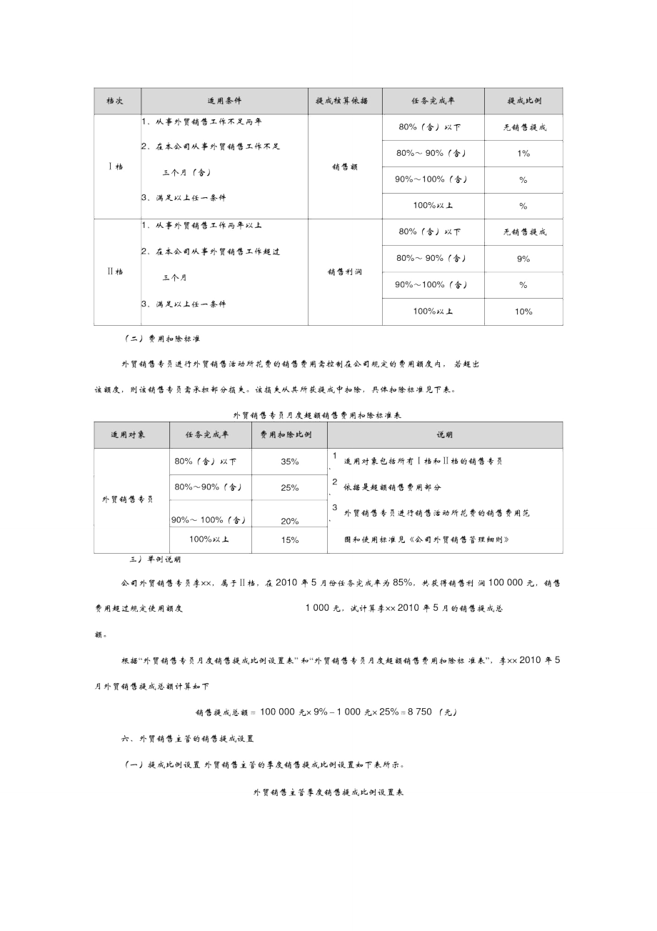 外贸销售提成方案.doc_第2页