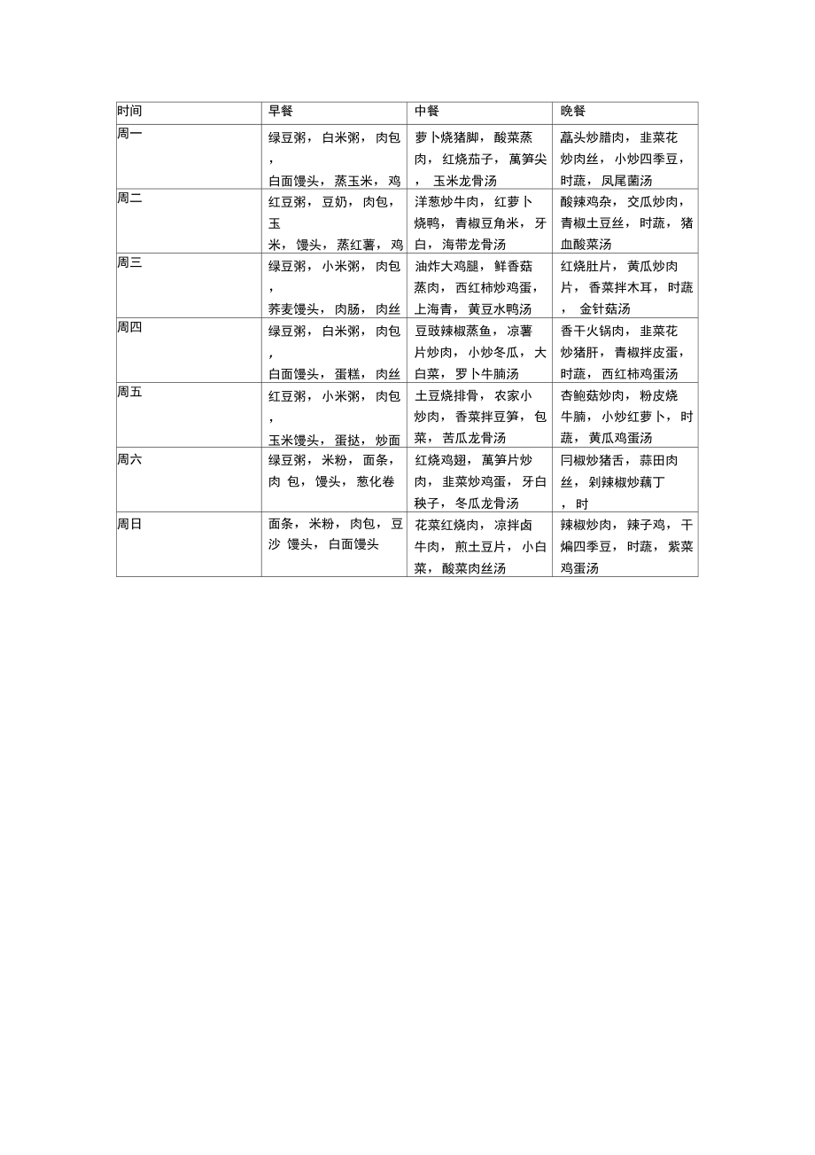 泰富重装菜谱(8.17-8.21).doc_第1页