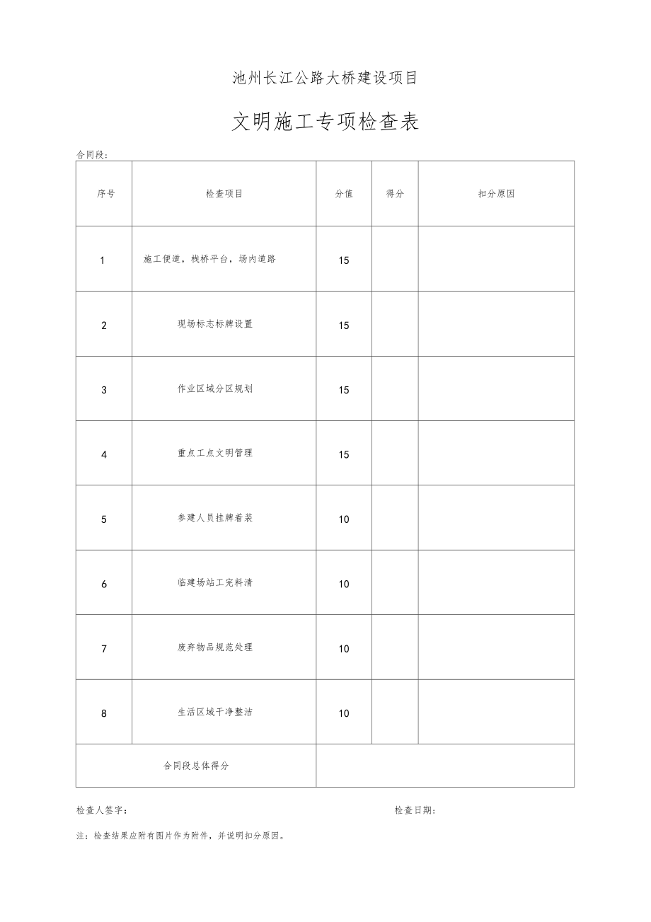 文明施工专项检查表.doc_第1页