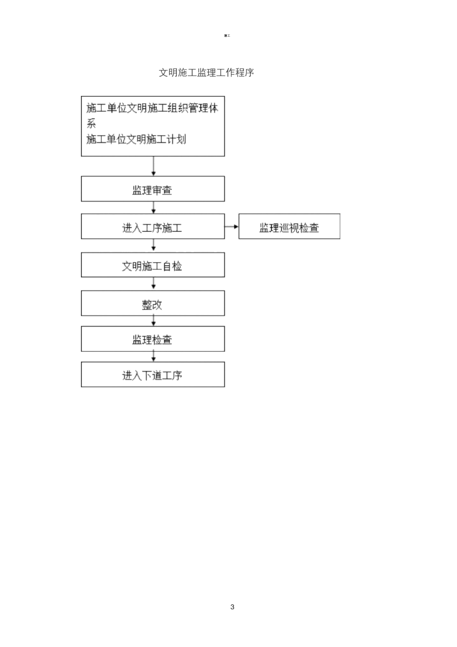 对重大或造成不良社会影响.doc_第3页