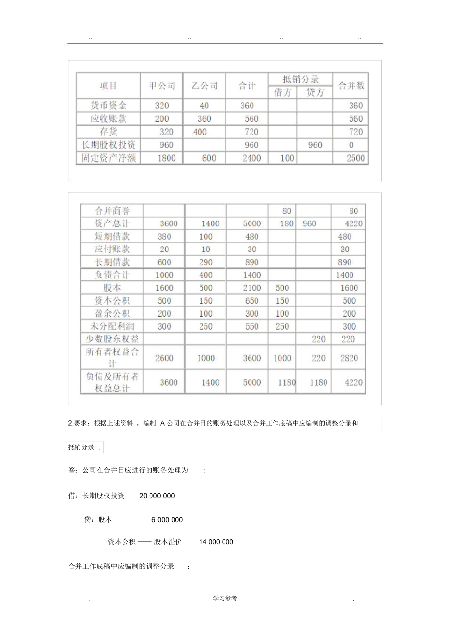 2018年电大高级财务会计形考任务答案全1_4.doc_第2页