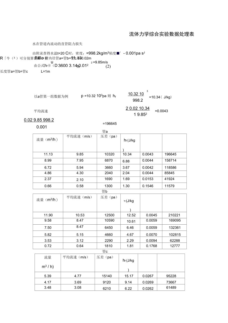 流体力学综合实验数据处理表.doc_第1页