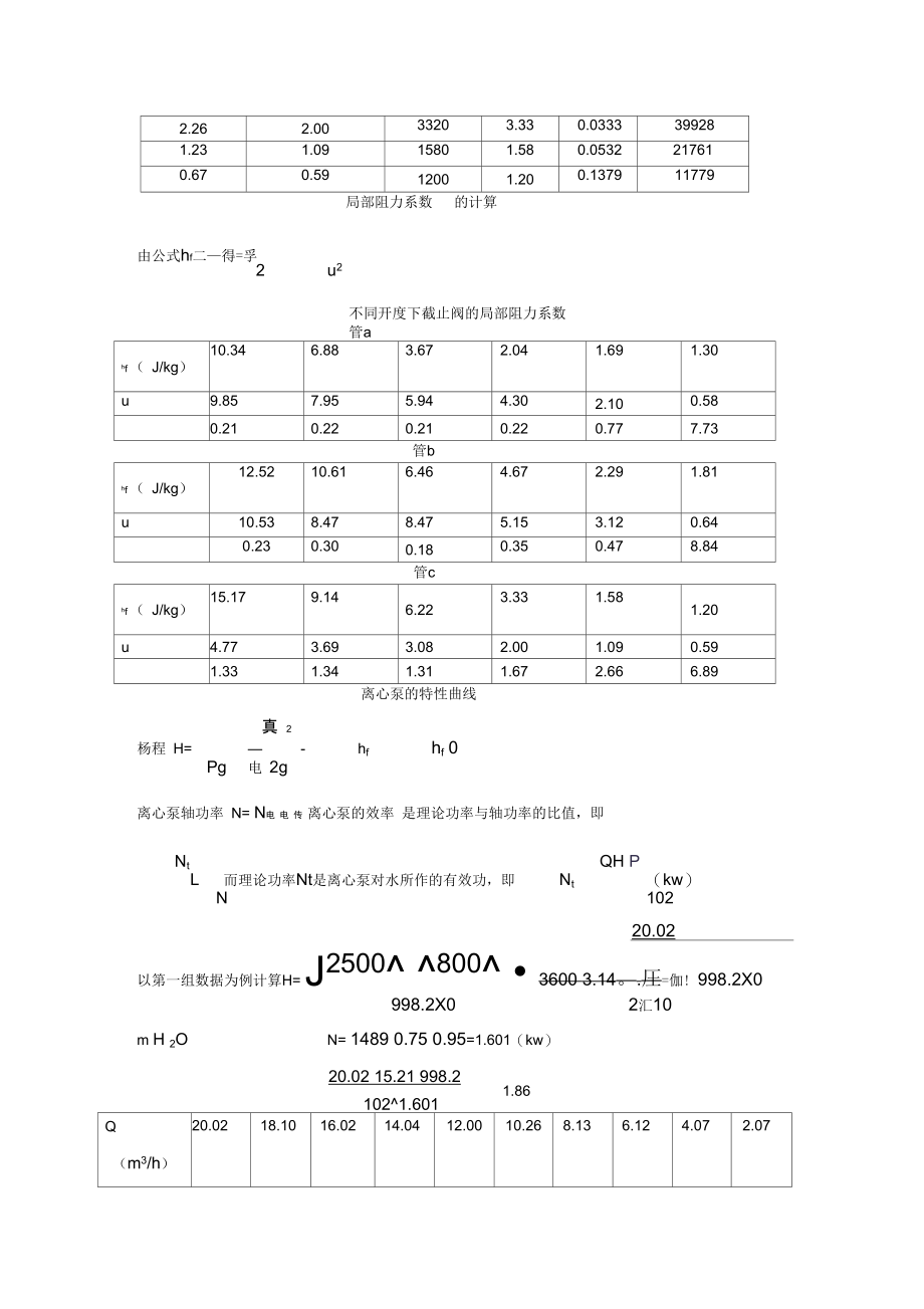 流体力学综合实验数据处理表.doc_第2页