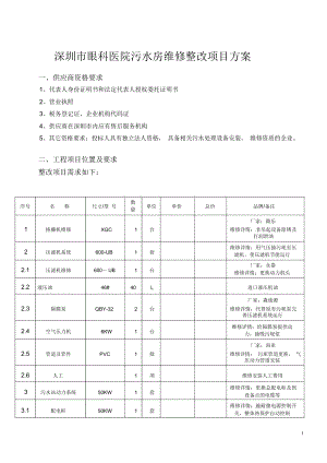 用户需求书深圳眼科医院.doc