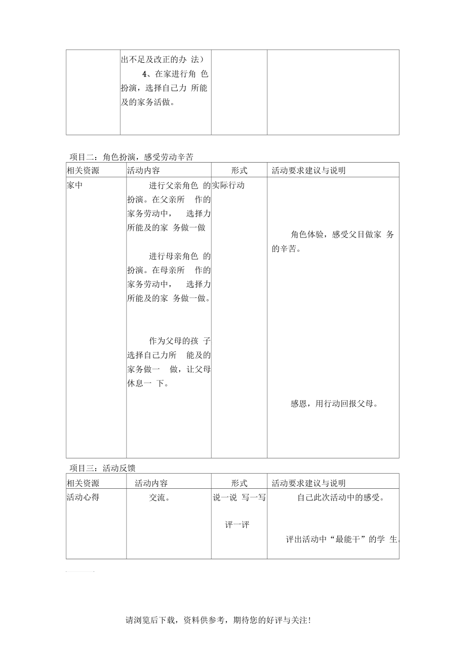 “帮助父母做家务”社会实践活动方案.docx_第2页