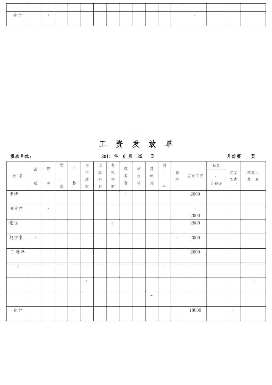 工资发放单.doc_第2页