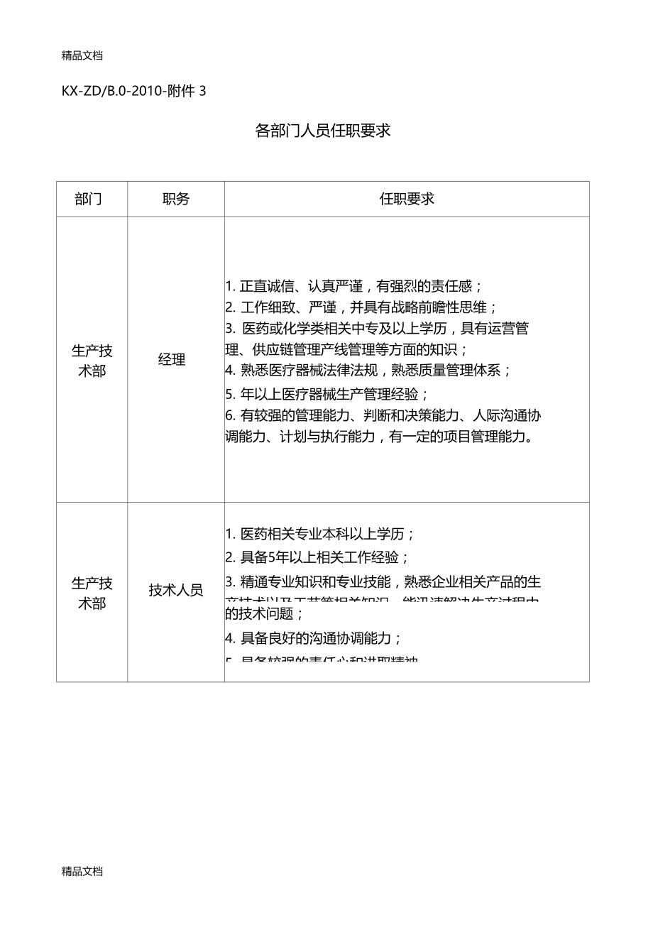 最新医疗器械企业员工任职要求资料.doc_第1页