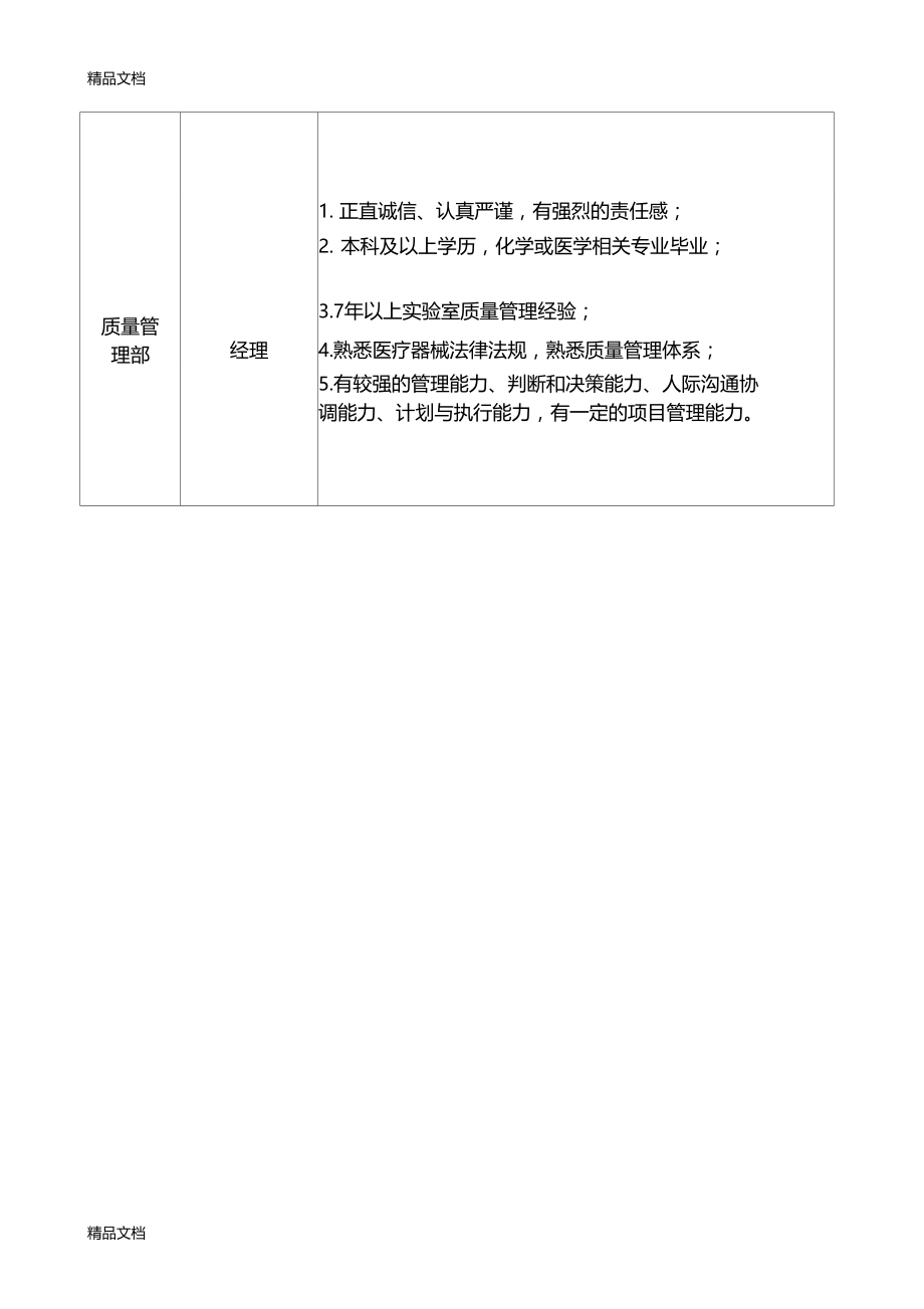 最新医疗器械企业员工任职要求资料.doc_第3页