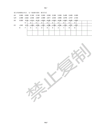 物理实验iaoge.doc