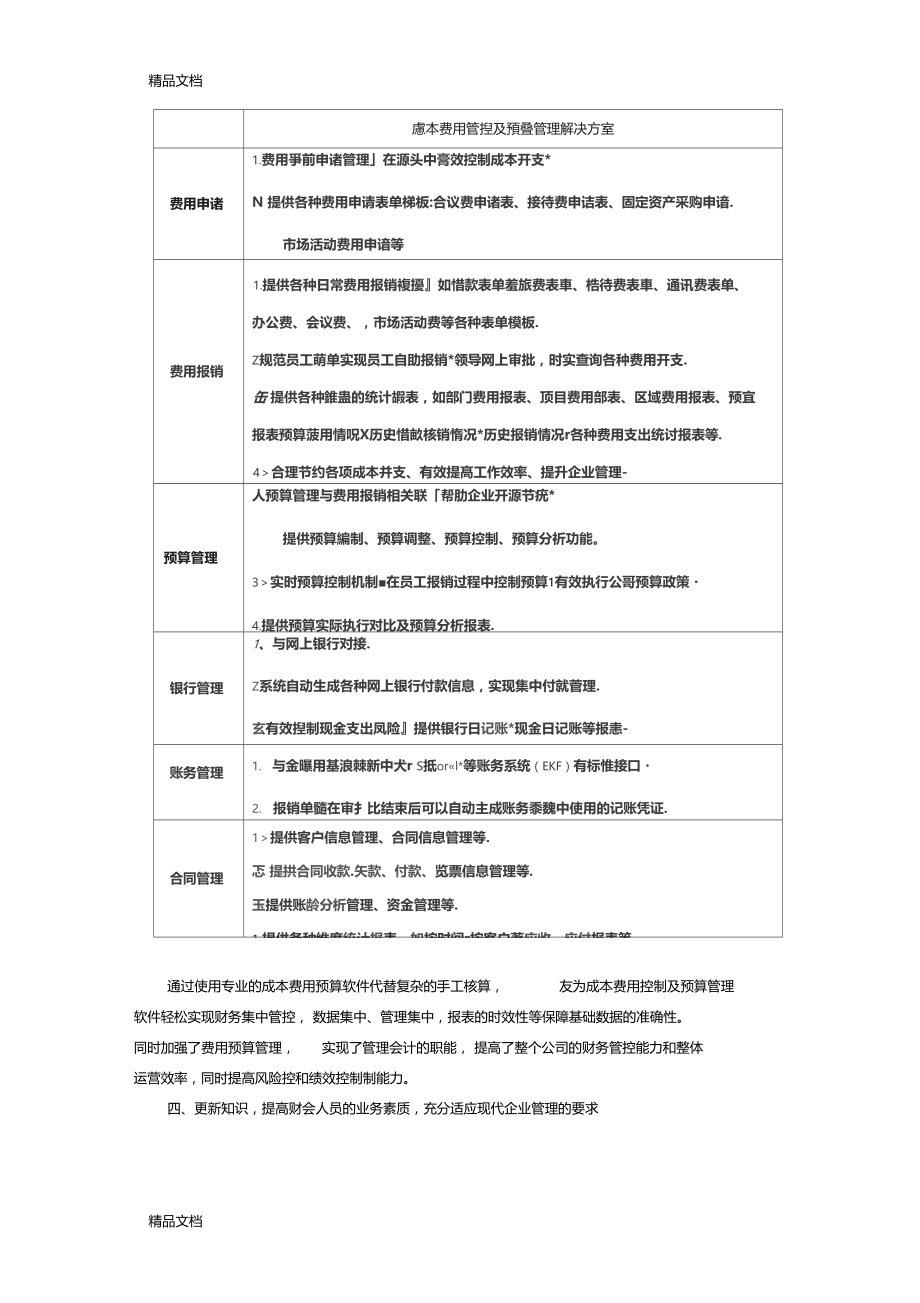 最新企业控制成本费用的7种有效方法资料.doc_第3页