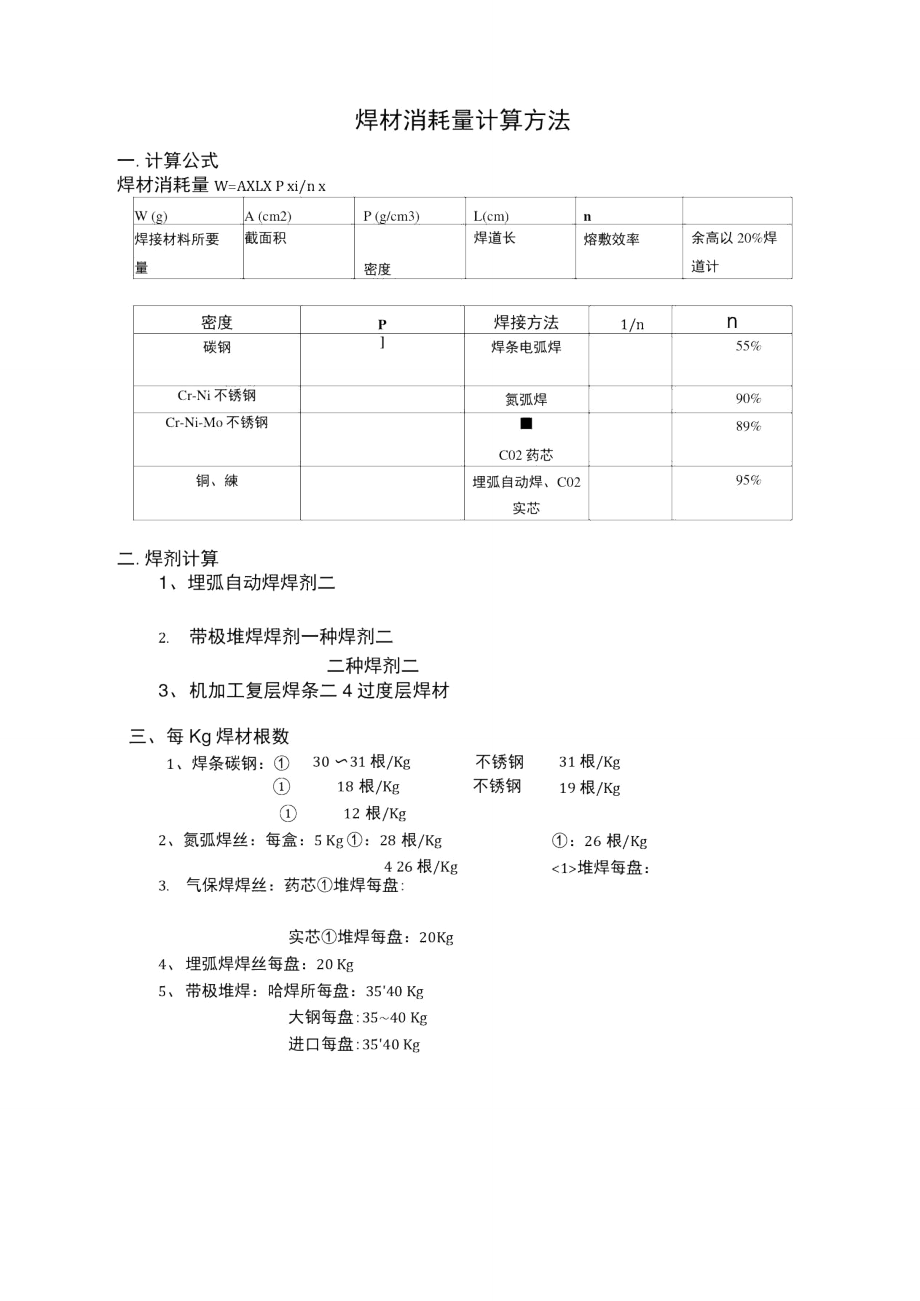 焊材消耗量计算方法.doc_第1页