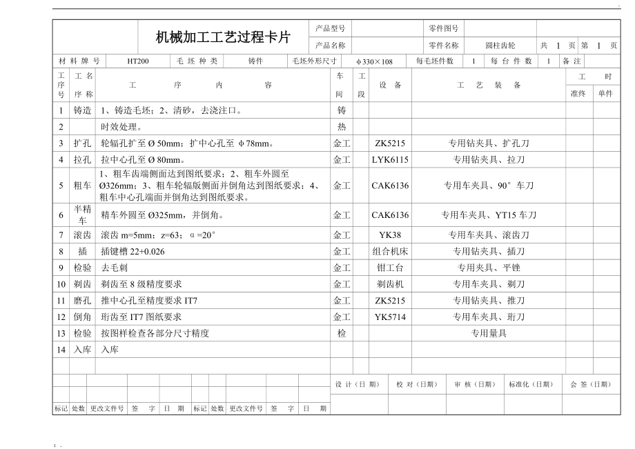 圆柱齿轮加工工艺过程卡片.docx_第1页