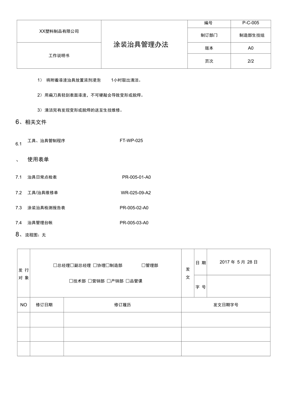 涂装治具管理办法.doc_第3页