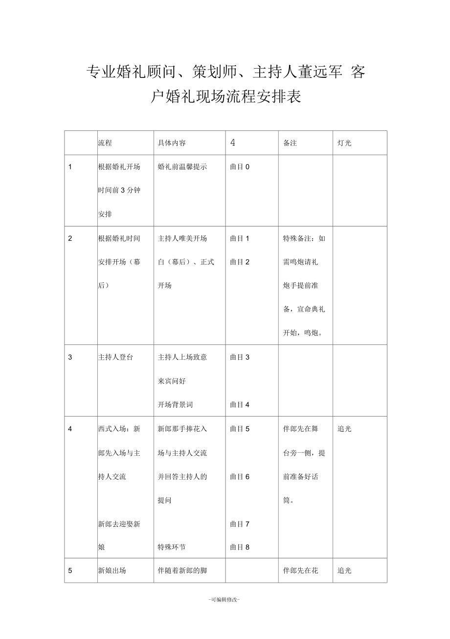 婚礼现场流程安排表.docx_第1页