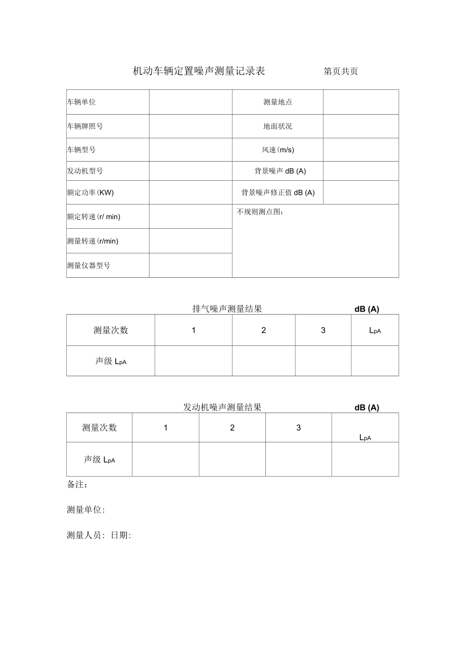 各类噪声记录.docx_第1页