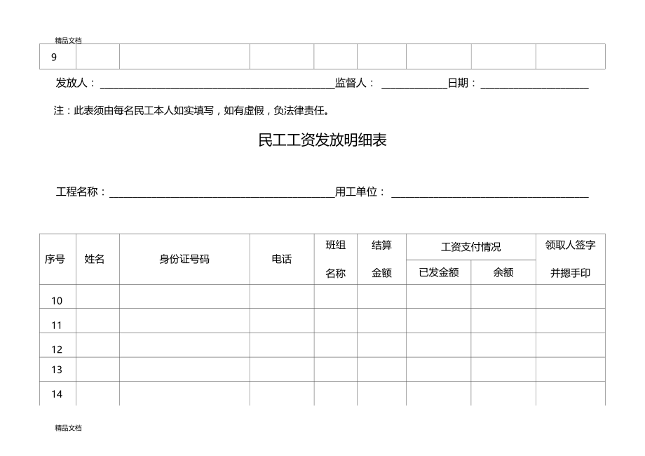 最新建筑行业,民工工资发放明细表资料.doc_第3页