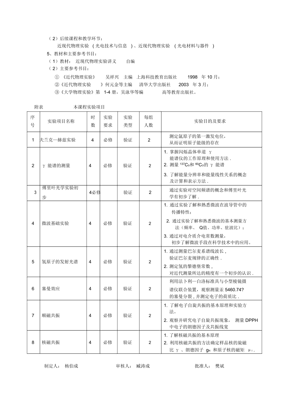 水污染控制工程课程教学大纲.doc_第2页