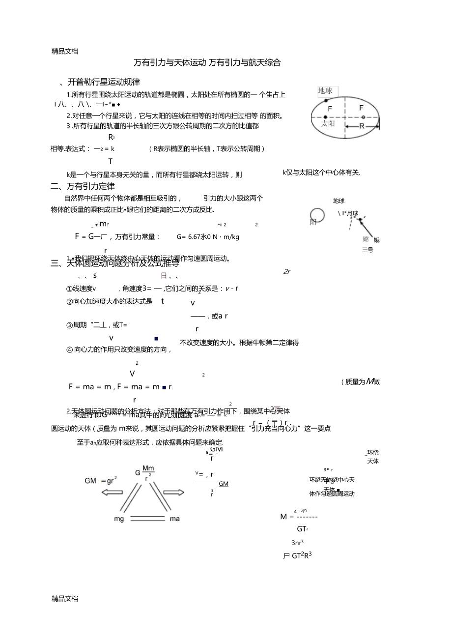 最新万有引力与天体运动总结与训练.doc_第1页