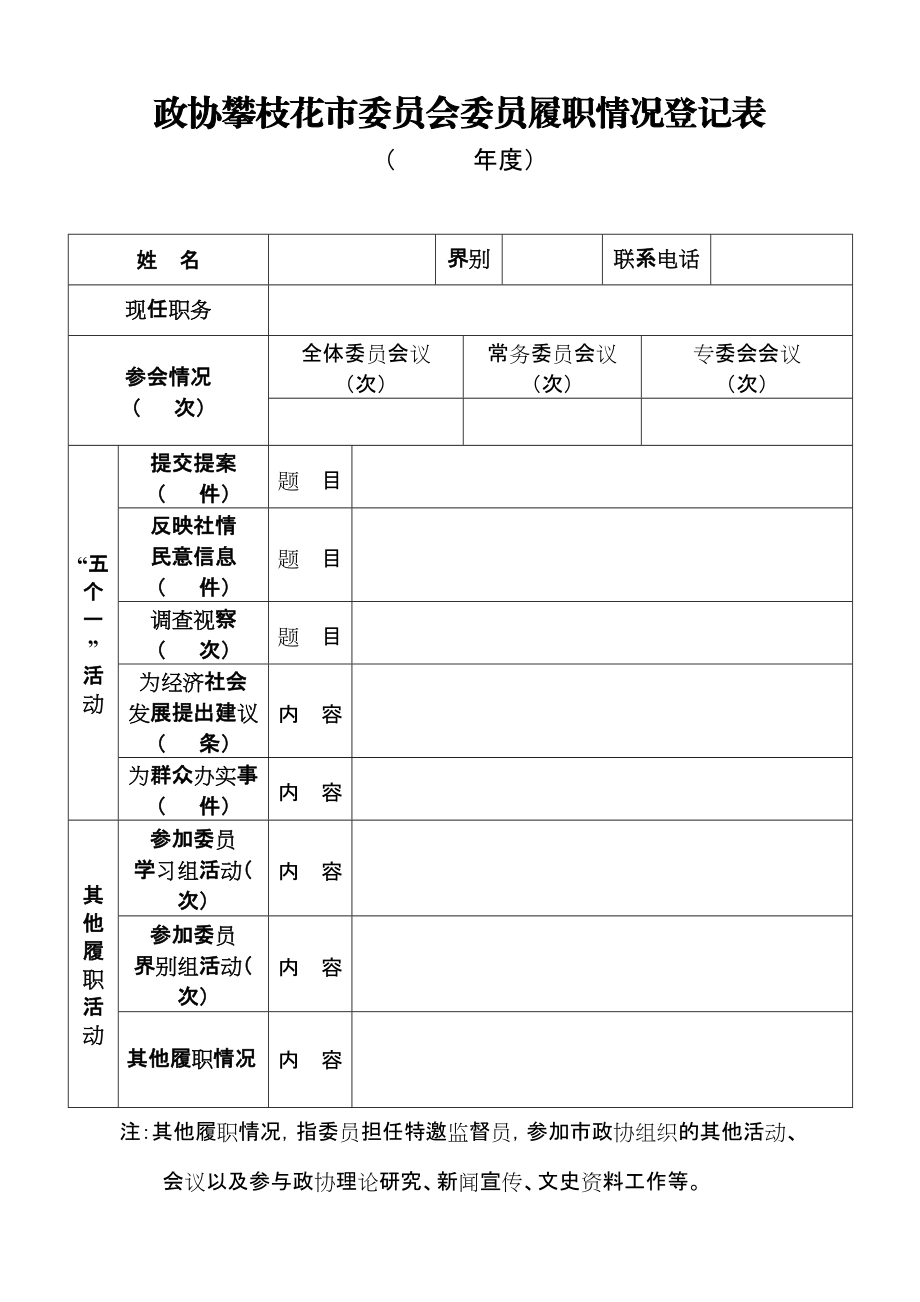 政协攀枝花市委员会委员履职工作规则（试行）.doc_第1页