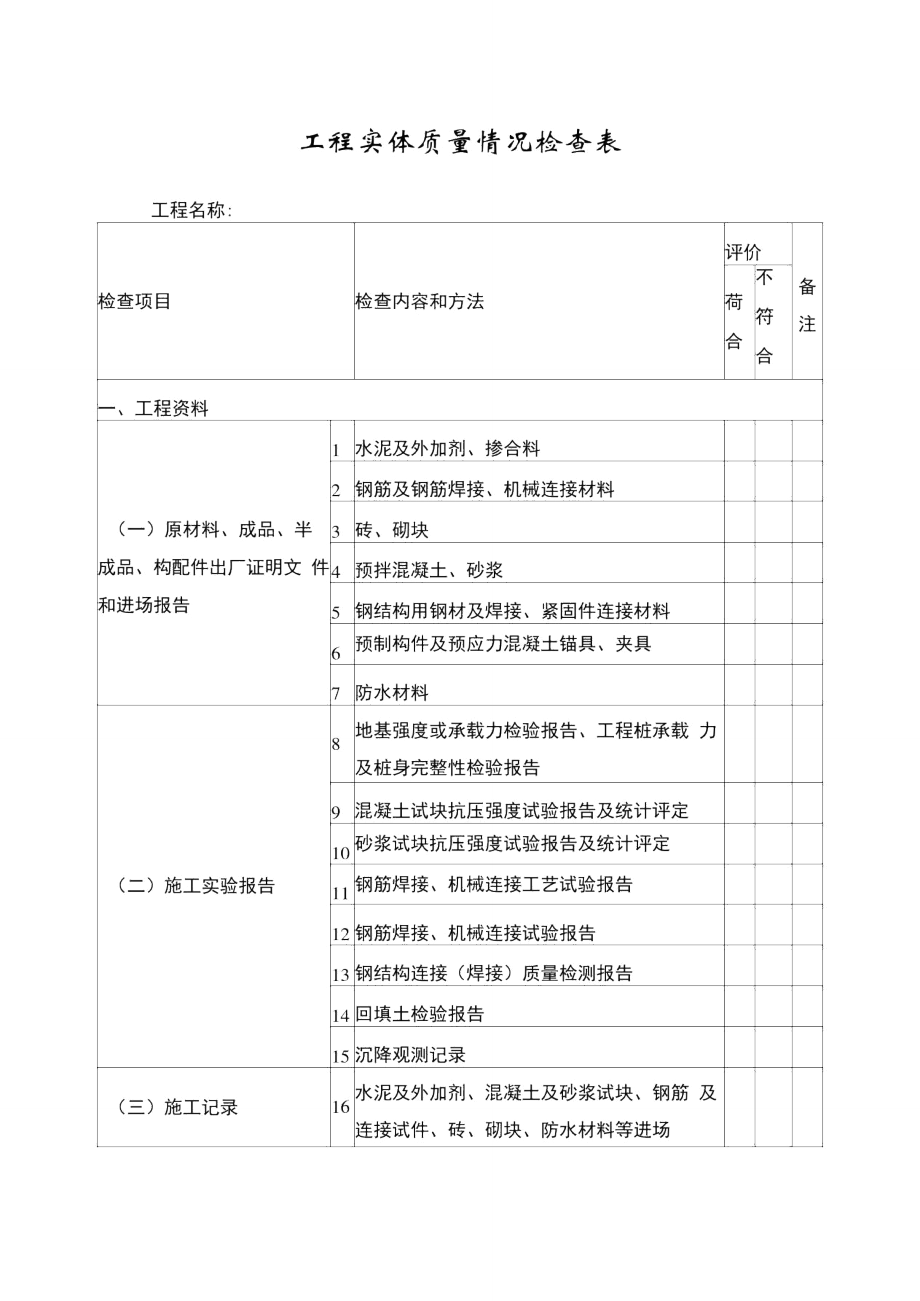 工程实体质量情况检查表.doc_第1页