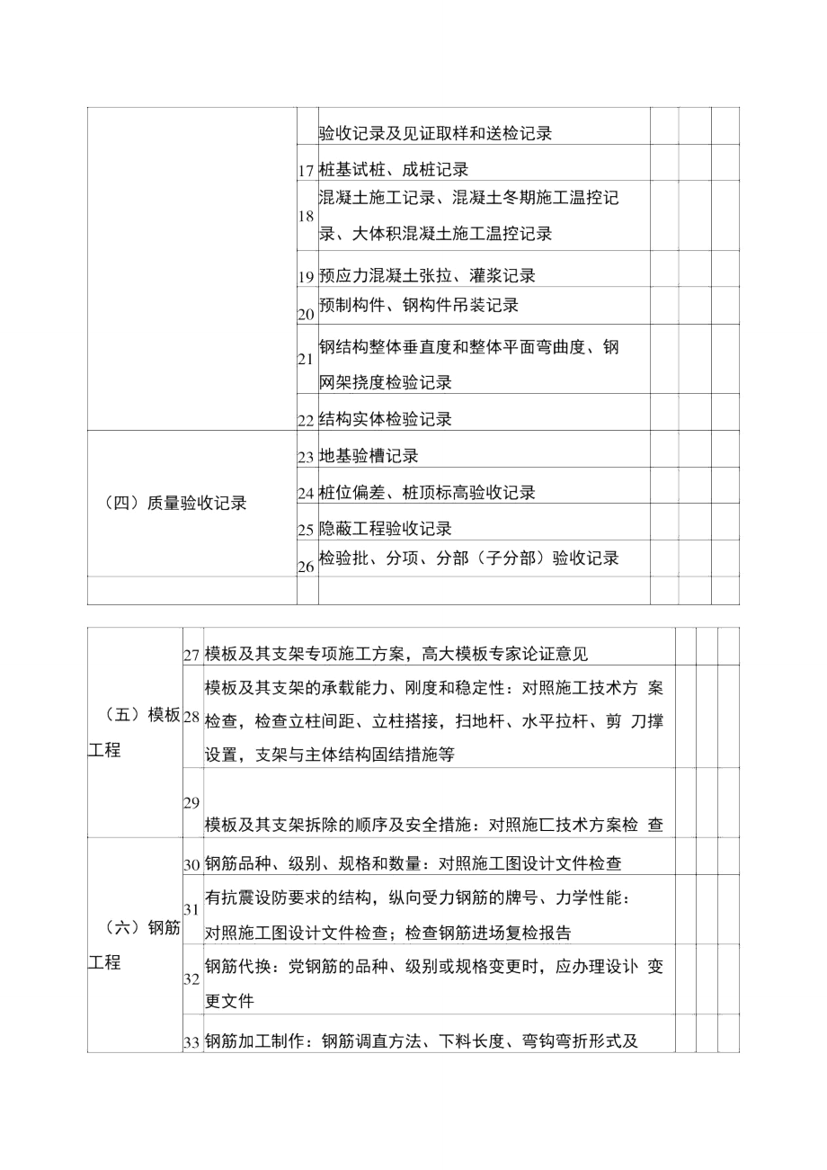 工程实体质量情况检查表.doc_第2页