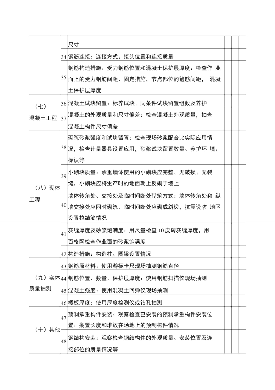 工程实体质量情况检查表.doc_第3页