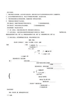 1.物质的分类.docx