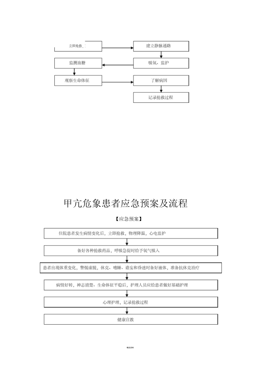 低血糖抢救流程.docx_第3页