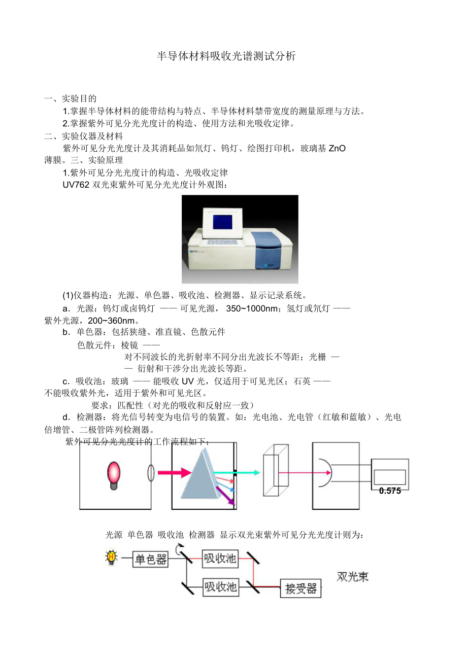 8半导体材料吸收光谱测试分析.doc_第1页