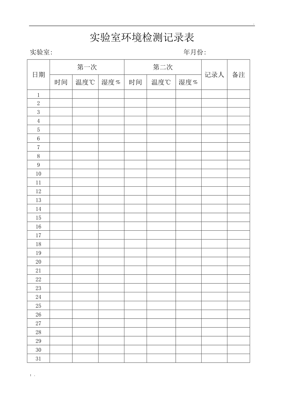 实验室环境检测记录表 (2).docx_第1页