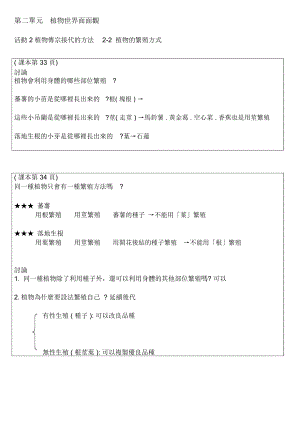 植物世界面面观.doc