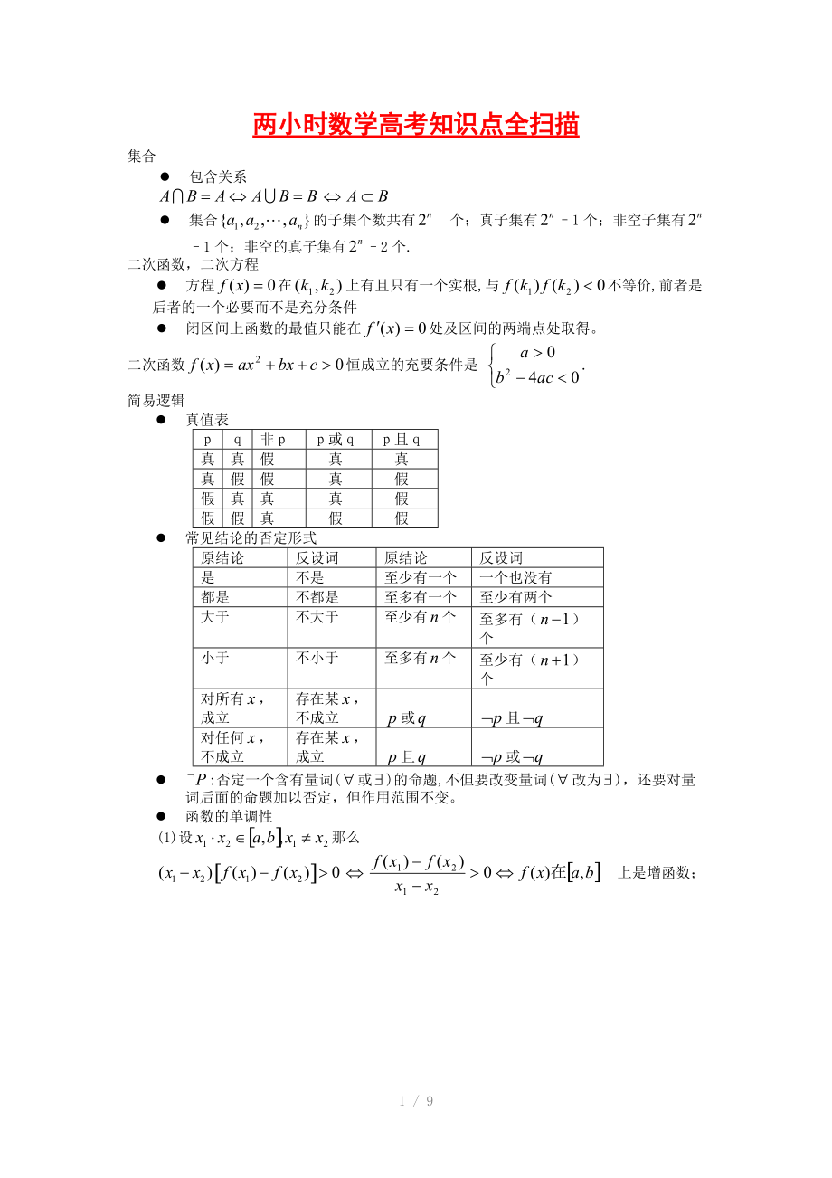 数学高考知识点全扫描(高考数学易忘公式及结论)Word版.doc_第1页