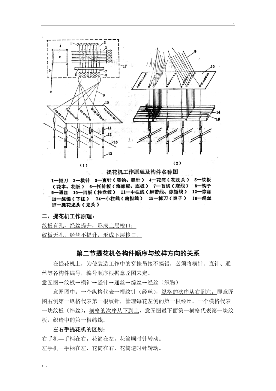 提花织物设计(自编讲义).docx_第3页