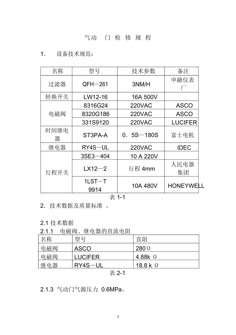 气动门检修规程.doc_第1页