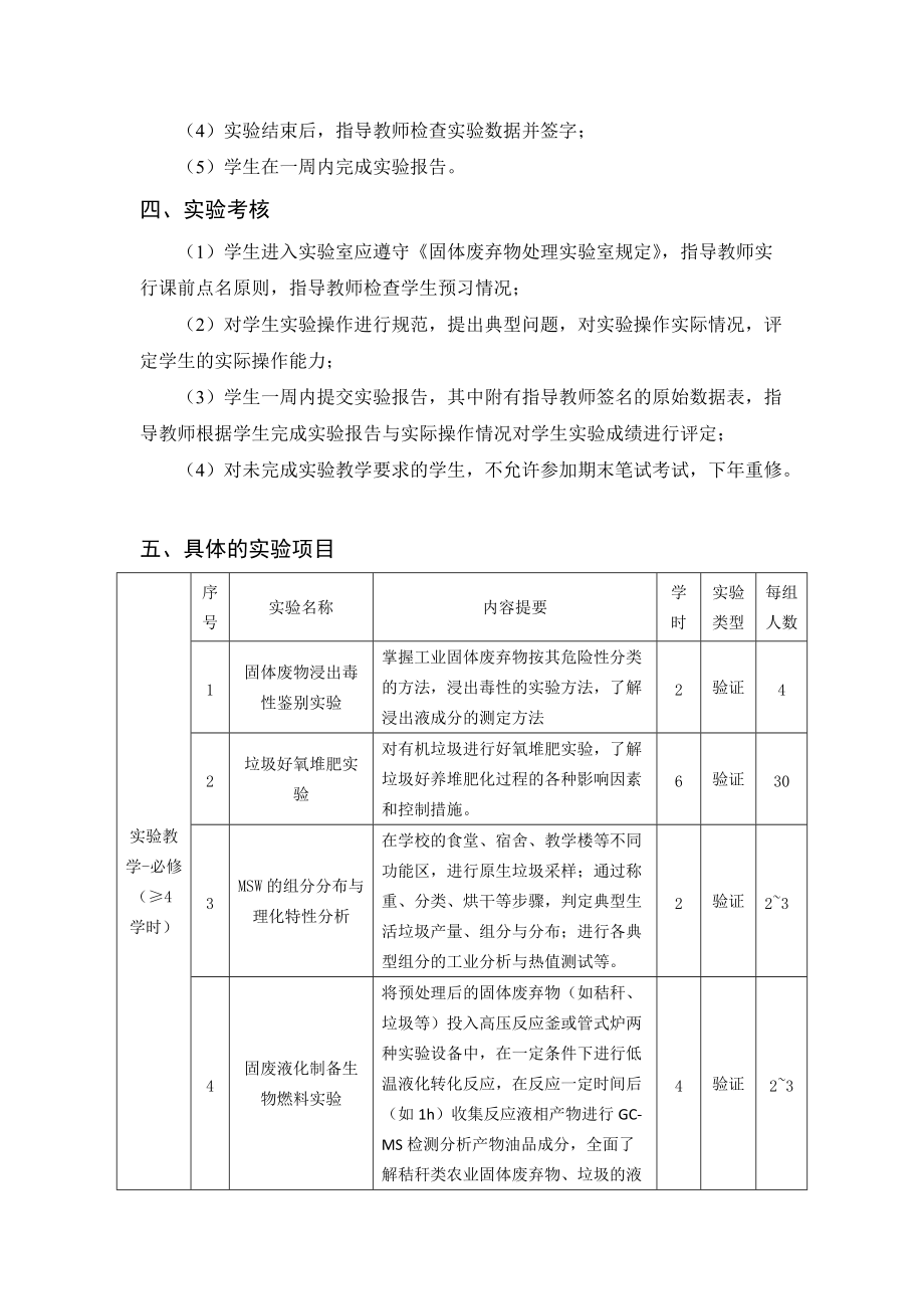 固体废弃物处理与处置实验课程实验教学大纲.doc_第2页