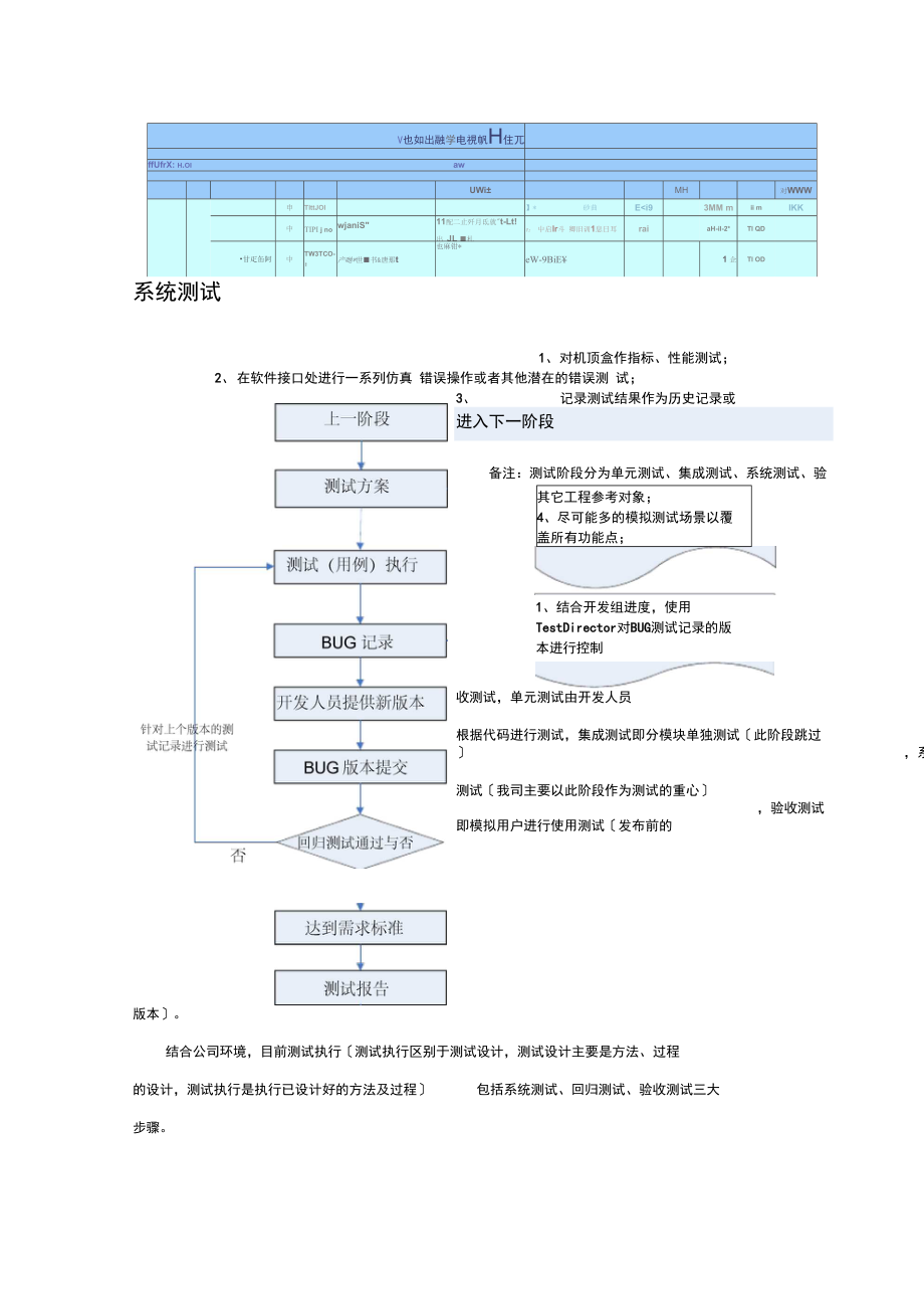 关于测试工作流程及工具使用.docx_第3页