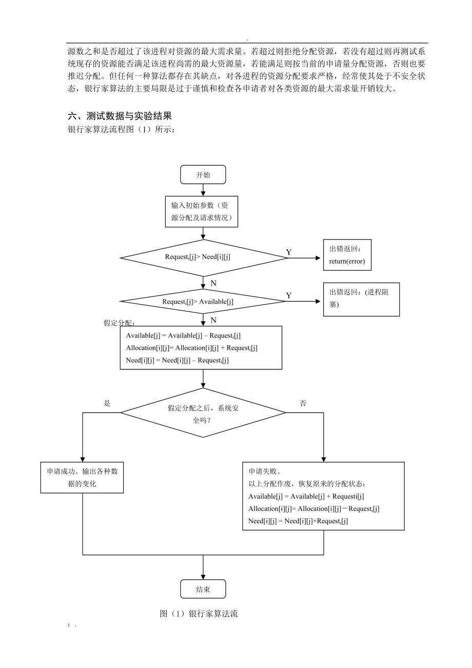 银行家算法 实验报告.docx_第3页