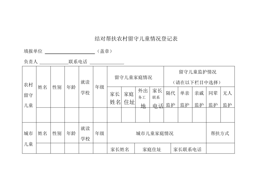 结对帮扶农村留守儿童情况登记表.doc_第1页