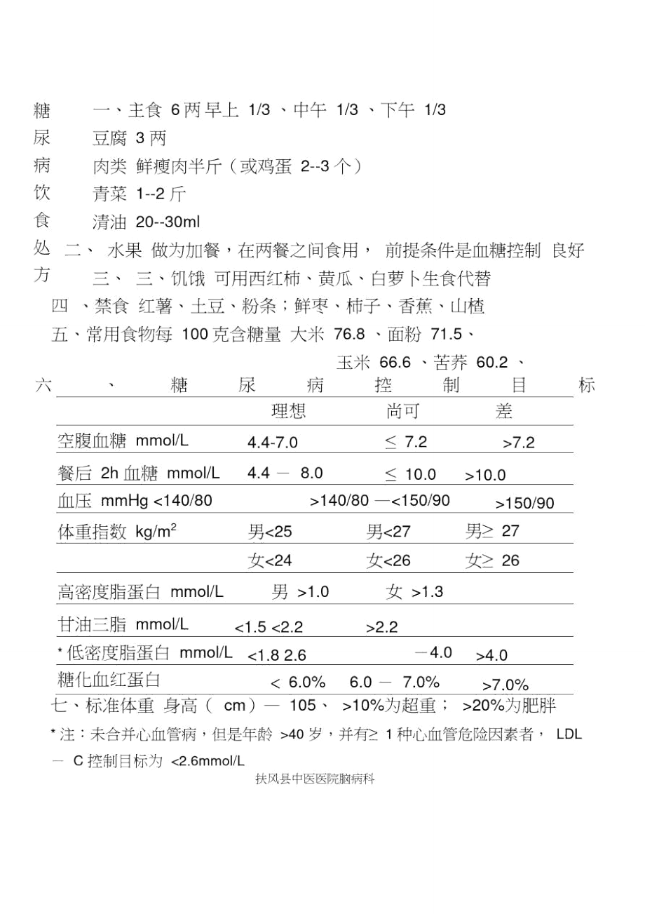 糖尿病饮食处方.doc_第1页