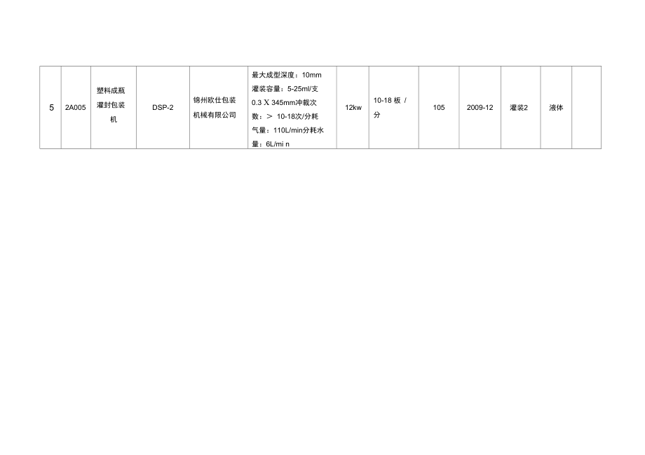 液体设备台账.doc_第2页