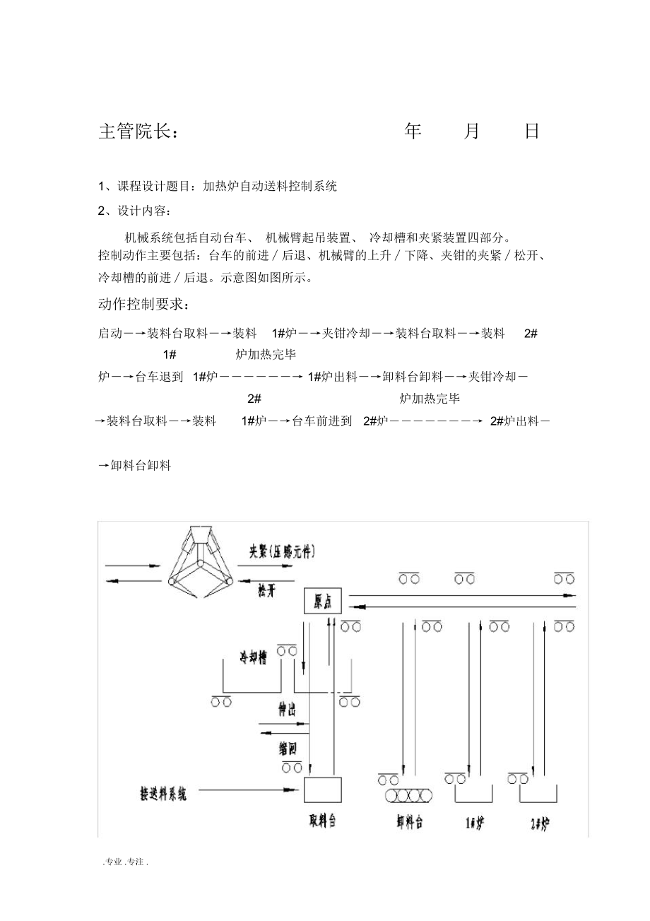 plc加热炉自动送料控制系统设计方案.doc_第2页