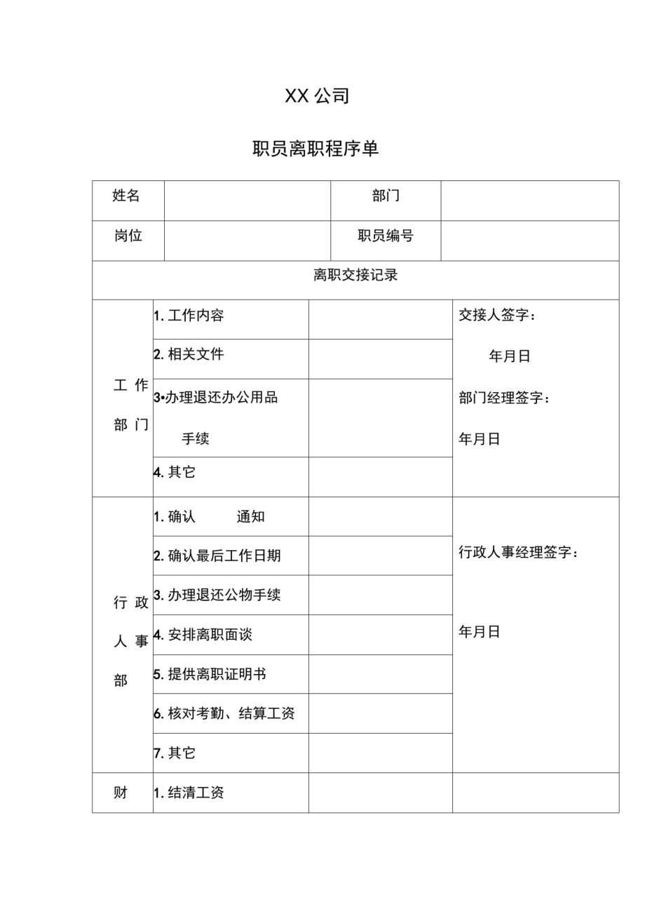 XX公司职员离职程序单.doc_第1页