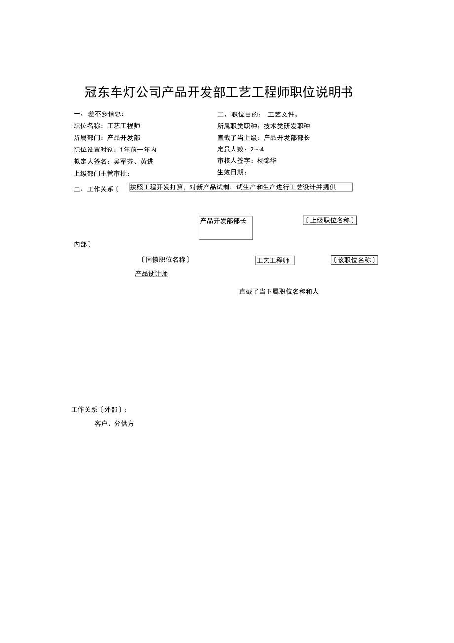 冠东车灯公司产品开发部工艺工程师职位说明书.docx_第1页