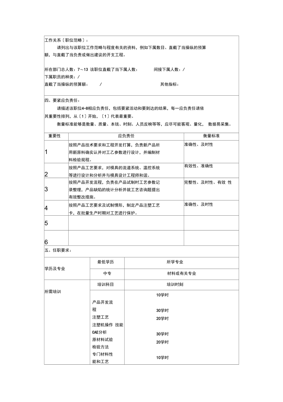 冠东车灯公司产品开发部工艺工程师职位说明书.docx_第2页