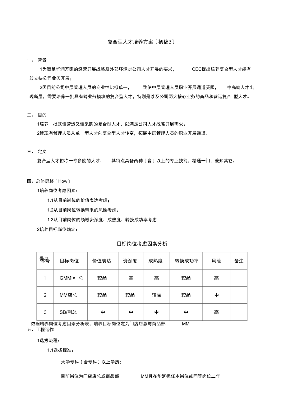 南区复合型人才培养方案(初搞3).docx_第1页