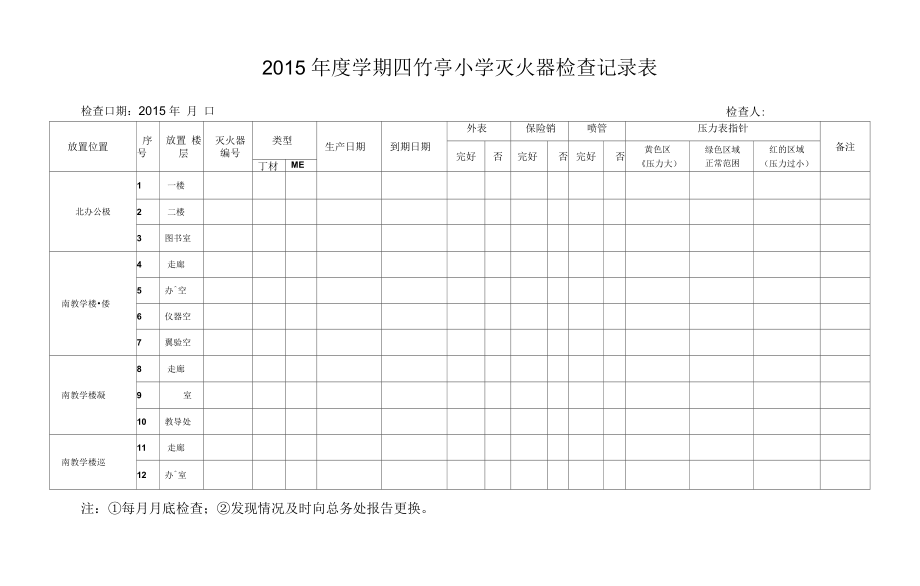 灭火器检查记录表整理.docx_第1页